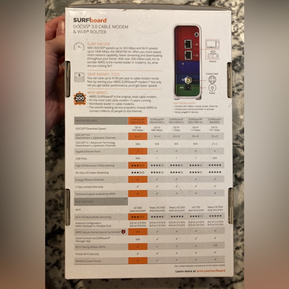 Arris Modem and Router - Picture 2 of 7